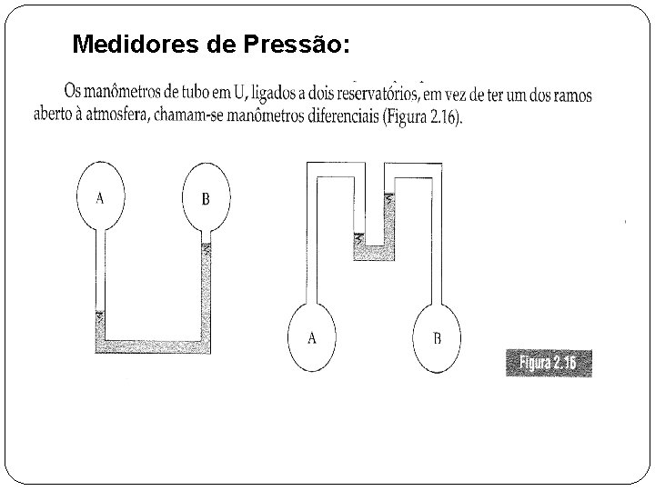 Medidores de Pressão: 