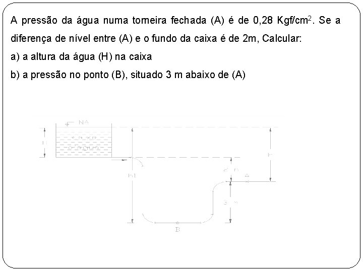 A pressão da água numa torneira fechada (A) é de 0, 28 Kgf/cm 2.