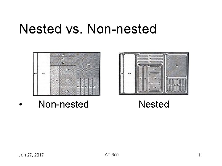 Nested vs. Non-nested • Non-nested Jan 27, 2017 Nested IAT 355 11 