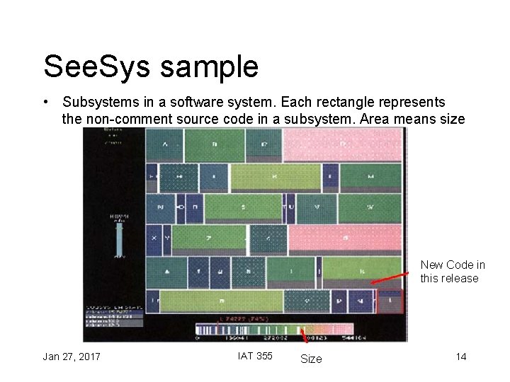 See. Sys sample • Subsystems in a software system. Each rectangle represents the non-comment