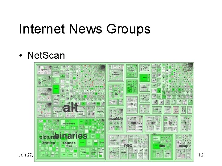 Internet News Groups • Net. Scan Jan 27, 2017 IAT 355 16 