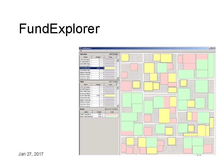 Fund. Explorer Jan 27, 2017 IAT 355 33 