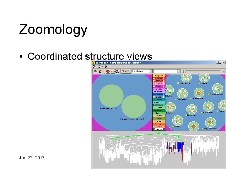 Zoomology • Coordinated structure views Jan 27, 2017 IAT 355 39 