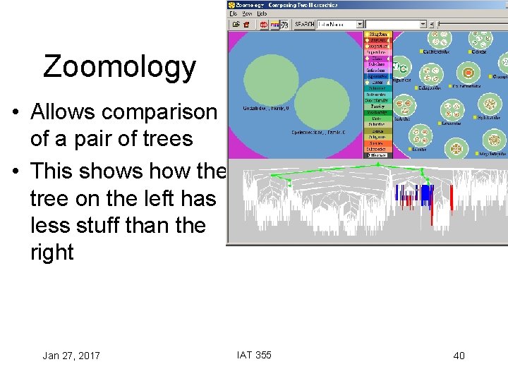 Zoomology • Allows comparison of a pair of trees • This shows how the