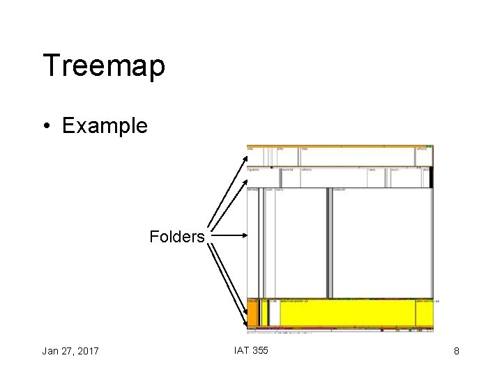 Treemap • Example Folders Jan 27, 2017 IAT 355 8 