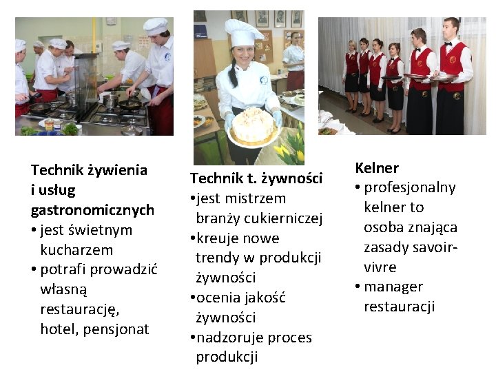 Technik żywienia i usług gastronomicznych • jest świetnym kucharzem • potrafi prowadzić własną restaurację, Technik żywienia i usług gastronomicznych • jest świetnym kucharzem • potrafi prowadzić własną restaurację,