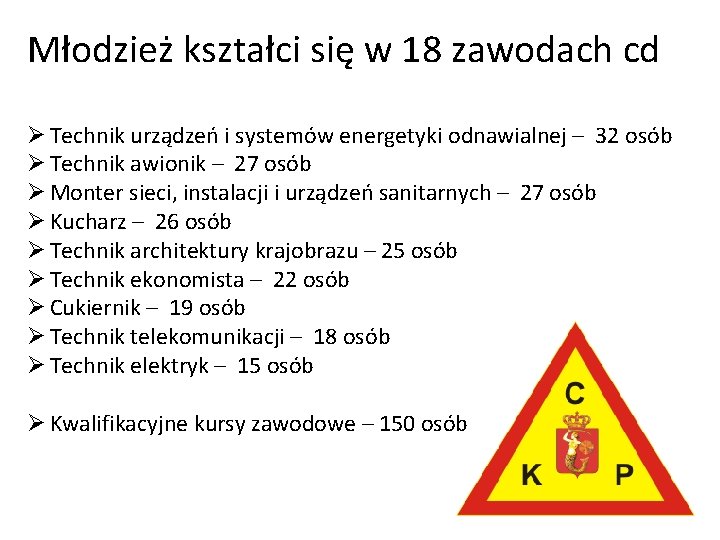 Młodzież kształci się w 18 zawodach cd Ø Technik urządzeń i systemów energetyki odnawialnej Młodzież kształci się w 18 zawodach cd Ø Technik urządzeń i systemów energetyki odnawialnej