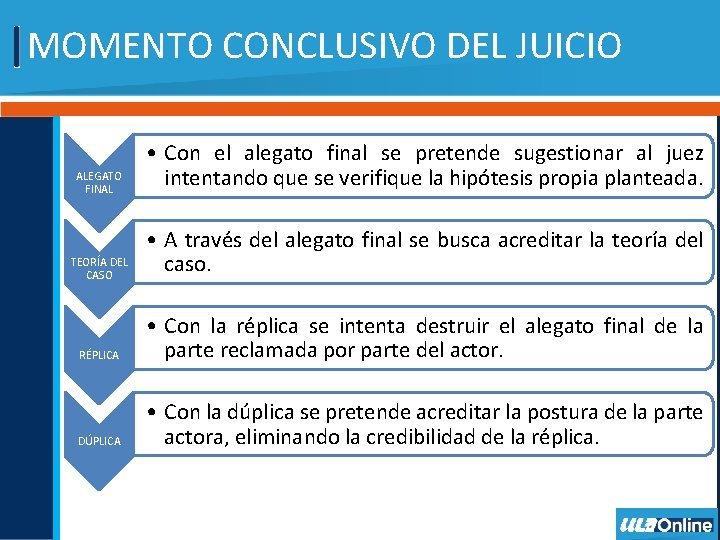 MOMENTO CONCLUSIVO DEL JUICIO ALEGATO FINAL • Con el alegato final se pretende sugestionar