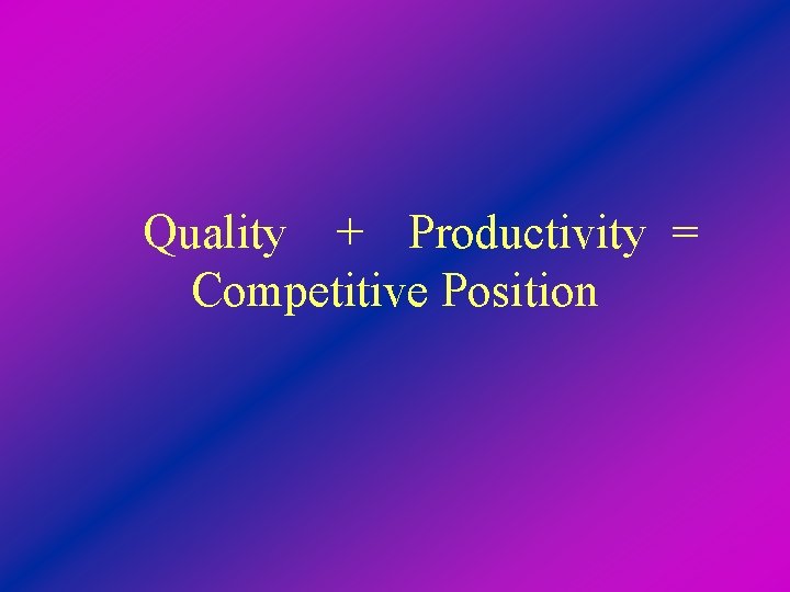 Quality + Productivity = Competitive Position 