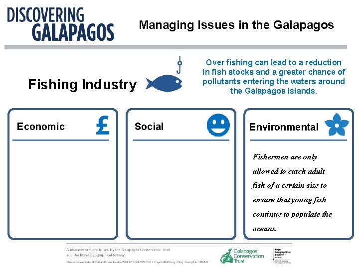 Managing Issues in the Galapagos Fishing Industry Economic Social Over fishing can lead to Managing Issues in the Galapagos Fishing Industry Economic Social Over fishing can lead to