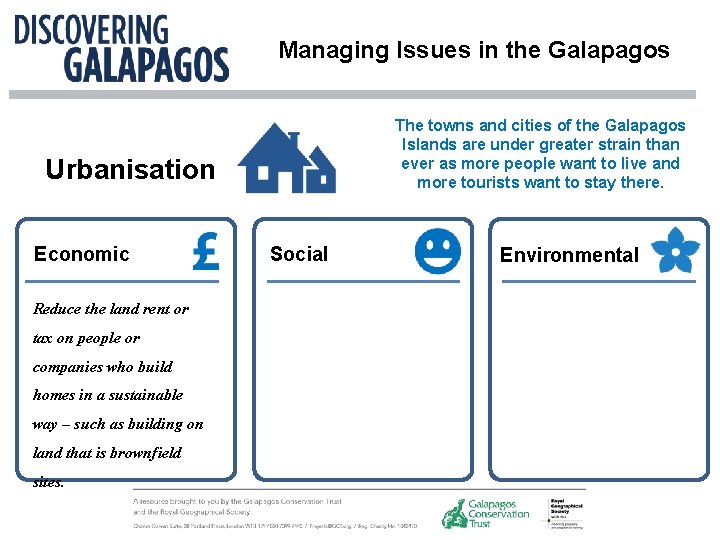 Managing Issues in the Galapagos The towns and cities of the Galapagos Islands are Managing Issues in the Galapagos The towns and cities of the Galapagos Islands are