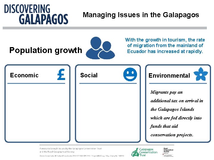 Managing Issues in the Galapagos Population growth Economic Social With the growth in tourism, Managing Issues in the Galapagos Population growth Economic Social With the growth in tourism,