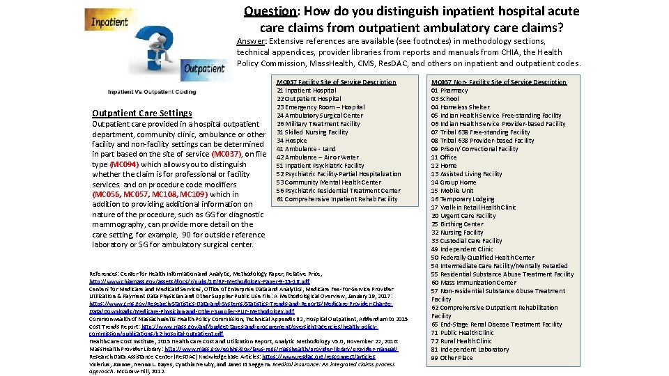 Question: How do you distinguish inpatient hospital acute care claims from outpatient ambulatory care