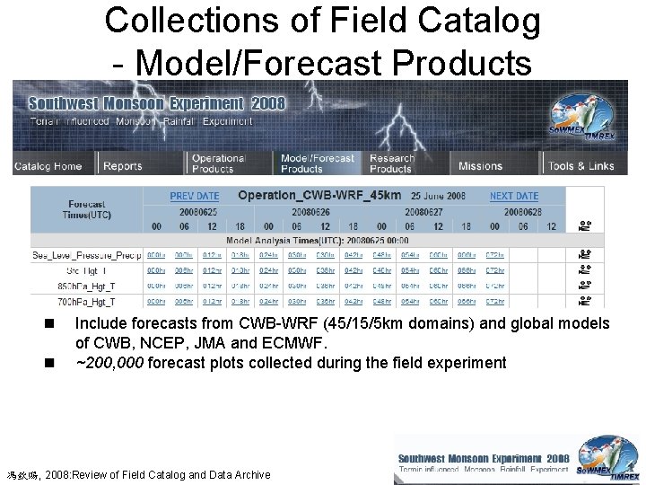 Collections of Field Catalog - Model/Forecast Products n n Include forecasts from CWB-WRF (45/15/5