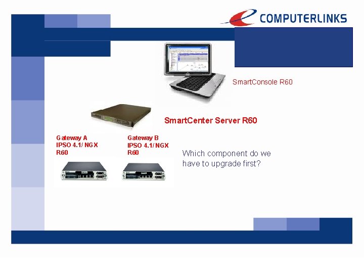 Smart. Console R 60 Smart. Center Server R 60 Gateway A IPSO 4. 1/