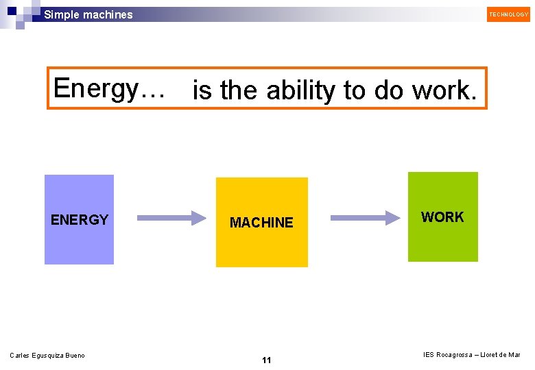 Simple machines TECHNOLOGY Energy… is the ability to do work. ENERGY Carles Egusquiza Bueno