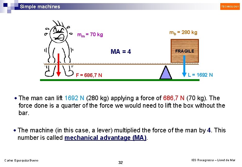 Simple machines TECHNOLOGY mb = 280 kg mm = 70 kg MA = 4