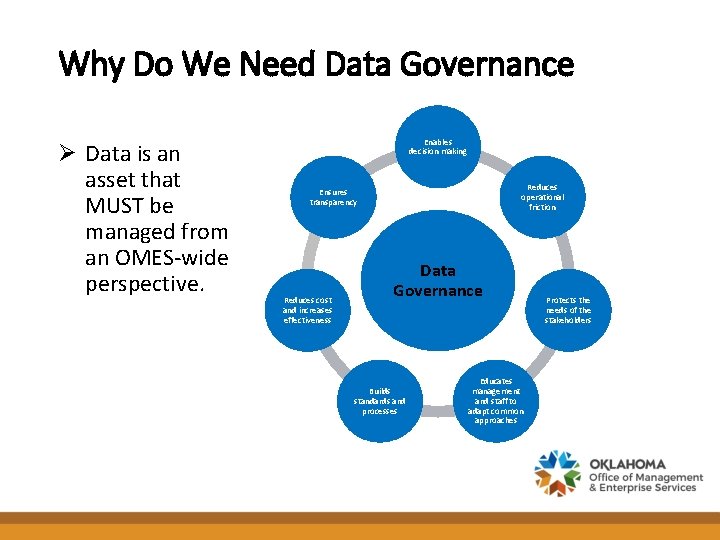 Why Do We Need Data Governance Ø Data is an asset that MUST be