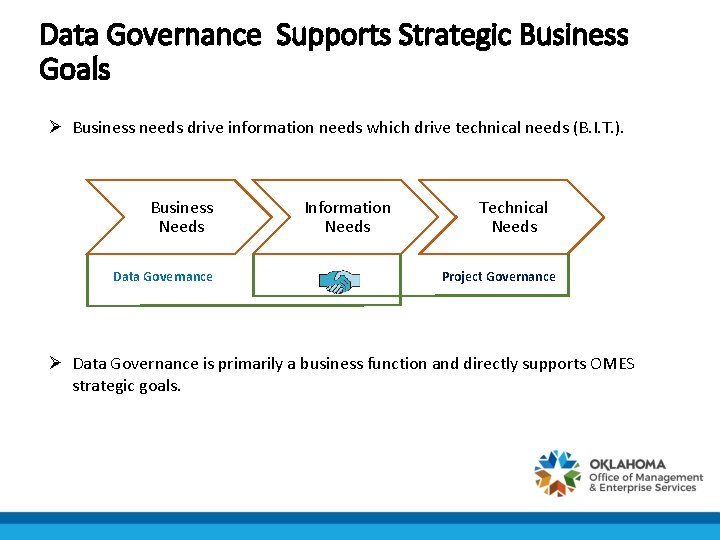 Data Governance Supports Strategic Business Goals Ø Business needs drive information needs which drive