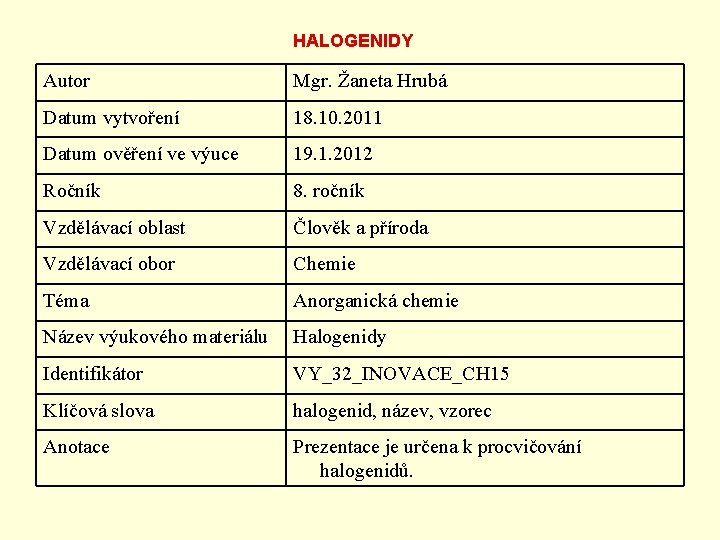 HALOGENIDY Autor Mgr. Žaneta Hrubá Datum vytvoření 18. 10. 2011 Datum ověření ve výuce