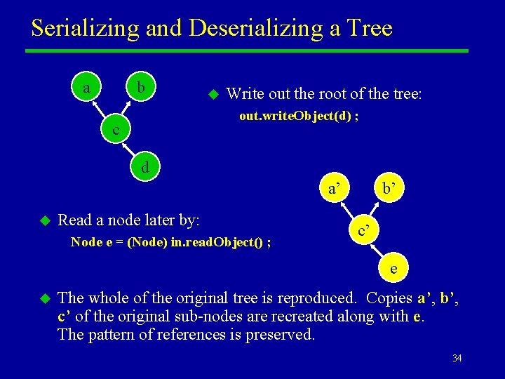 Serializing and Deserializing a Tree a b u Write out the root of the