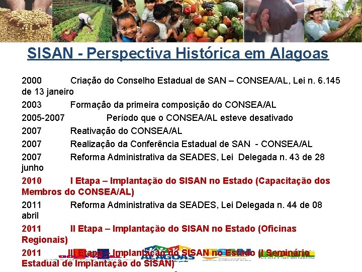 SISAN - Perspectiva Histórica em Alagoas 2000 Criação do Conselho Estadual de SAN –