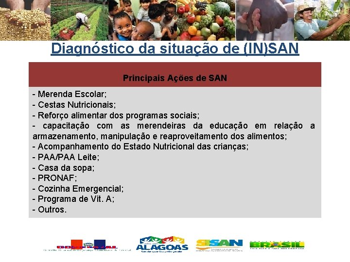 Diagnóstico da situação de (IN)SAN Principais Ações de SAN - Merenda Escolar; - Cestas