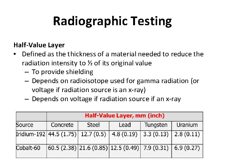 Radiographic Testing Half-Value Layer • Defined as the thickness of a material needed to