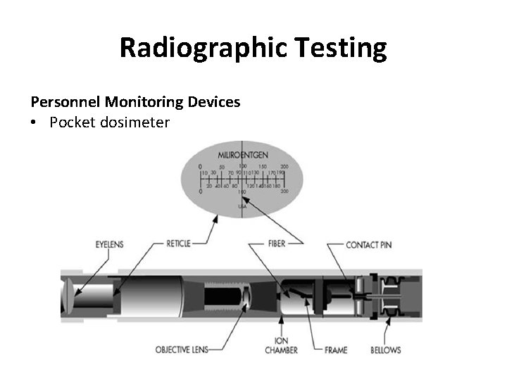 Radiographic Testing Personnel Monitoring Devices • Pocket dosimeter 