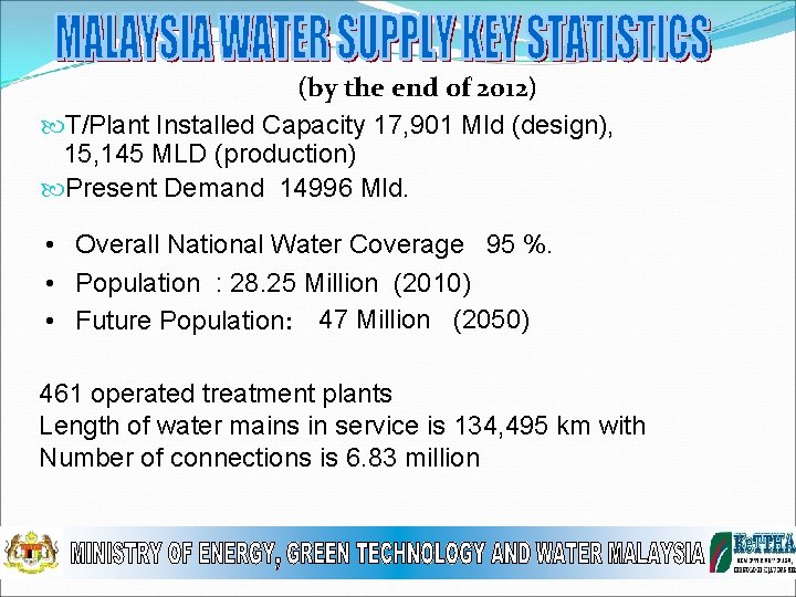 (by the end of 2012) T/Plant Installed Capacity 17, 901 Mld (design), 15, 145