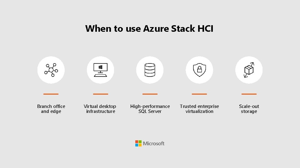 When to use Azure Stack HCI Branch office and edge Virtual desktop infrastructure High-performance