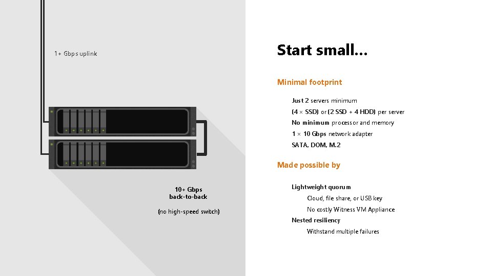 Start small… 1+ Gbps uplink Minimal footprint Just 2 servers minimum (4 × SSD)