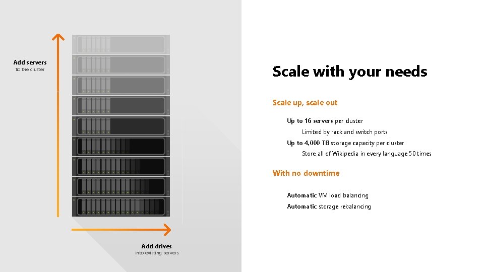 Add servers Scale with your needs to the cluster Scale up, scale out Up