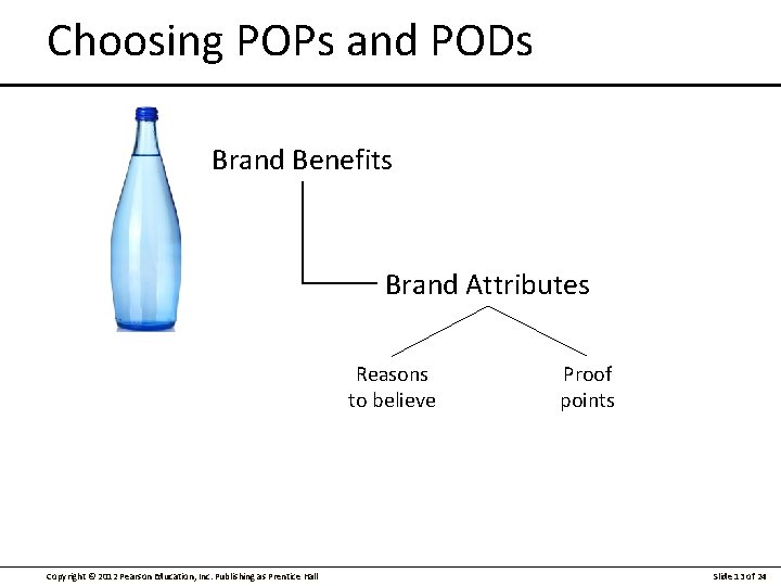 Choosing POPs and PODs Brand Benefits Brand Attributes Reasons to believe Copyright © 2012