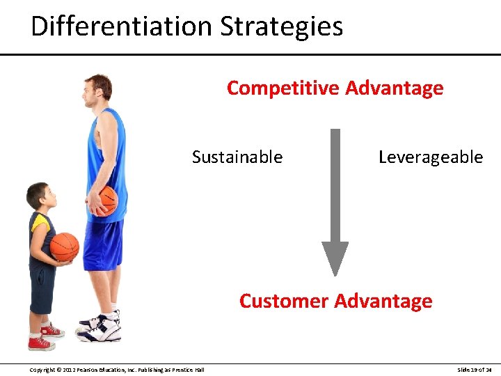 Differentiation Strategies Competitive Advantage Sustainable Leverageable Customer Advantage Copyright © 2012 Pearson Education, Inc.