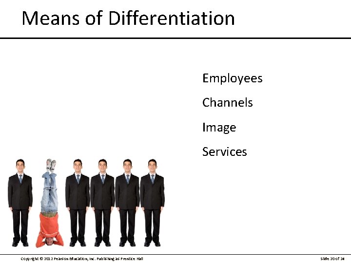 Means of Differentiation Employees Channels Image Services Copyright © 2012 Pearson Education, Inc. Publishing