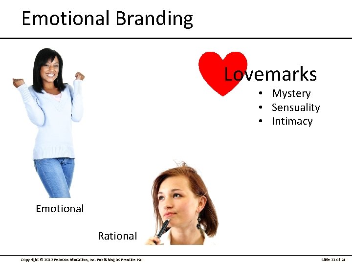Emotional Branding Lovemarks • Mystery • Sensuality • Intimacy Emotional Rational Copyright © 2012