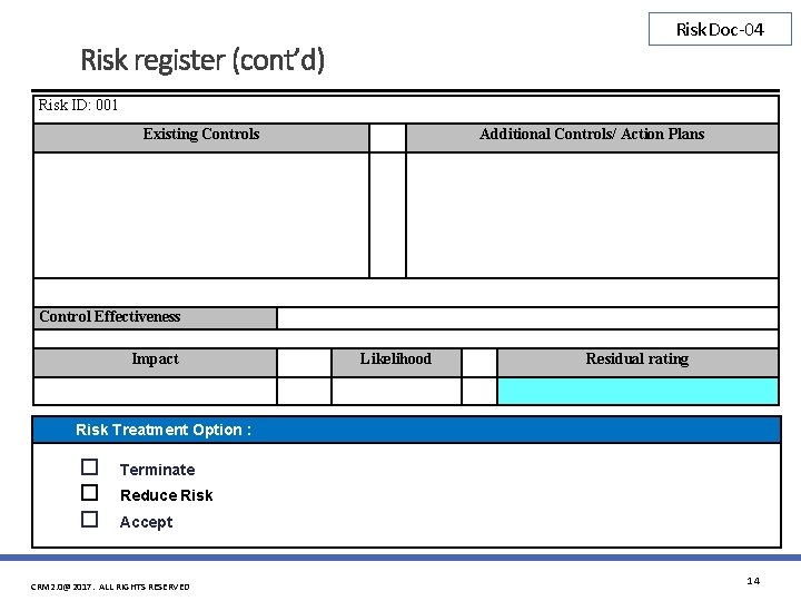 Risk. Doc-04 Risk register (cont’d) Risk ID: 001 Existing Controls Additional Controls/ Action Plans