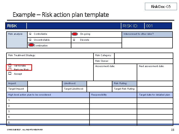 Risk. Doc-05 Example – Risk action plan template RISK Risk analysis RISK ID: q