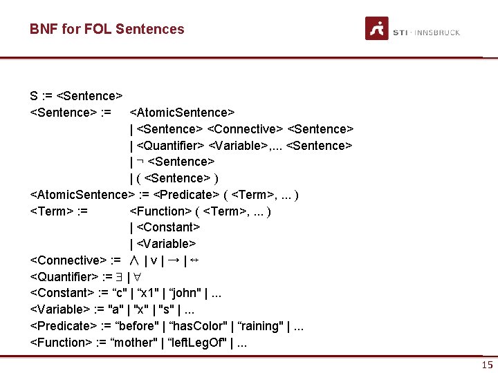 BNF for FOL Sentences S : = <Sentence> : = <Atomic. Sentence> | <Sentence>