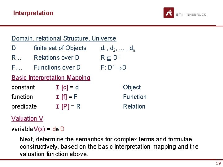 Interpretation Domain, relational Structure, Universe D finite set of Objects d 1, d 2,