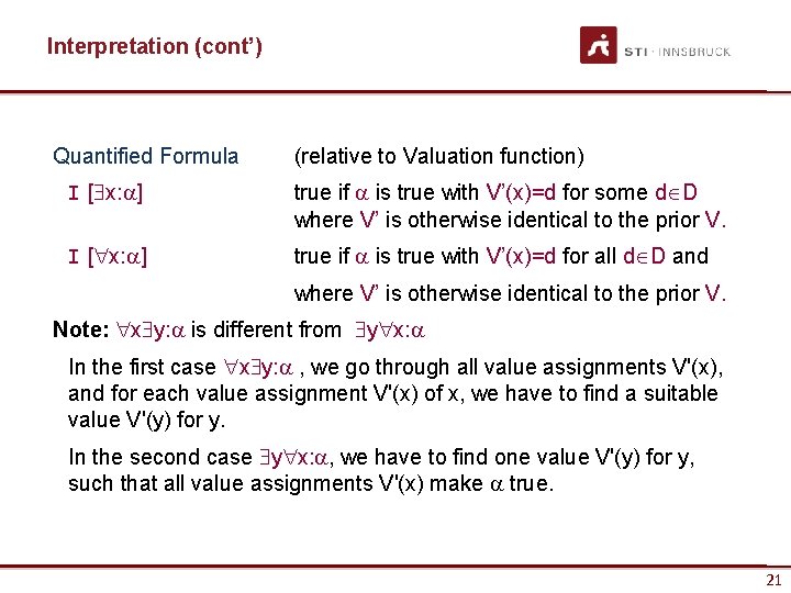 Interpretation (cont’) Quantified Formula (relative to Valuation function) I [ x: ] true if