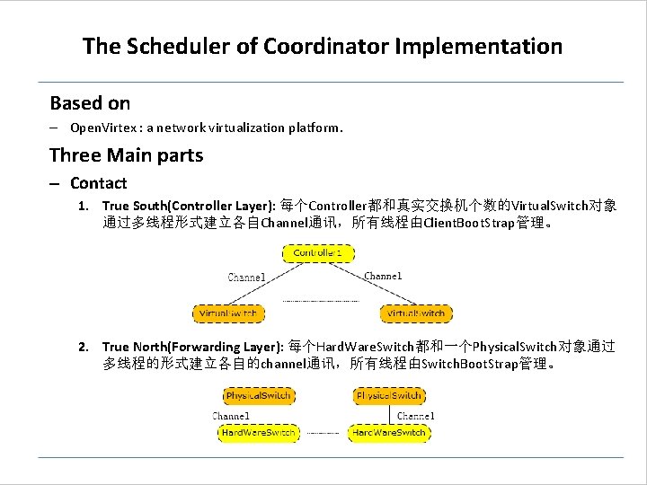 The Scheduler of Coordinator Implementation Based on – Open. Virtex : a network virtualization The Scheduler of Coordinator Implementation Based on – Open. Virtex : a network virtualization