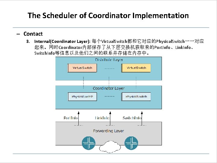 The Scheduler of Coordinator Implementation – Contact 3. Internal(Coordinator Layer): 每个Virtual. Switch都和它对应的Physical. Switch一一对应 起来。同时Coordinator内部保存了从下层交换机获取来的Port. The Scheduler of Coordinator Implementation – Contact 3. Internal(Coordinator Layer): 每个Virtual. Switch都和它对应的Physical. Switch一一对应 起来。同时Coordinator内部保存了从下层交换机获取来的Port.