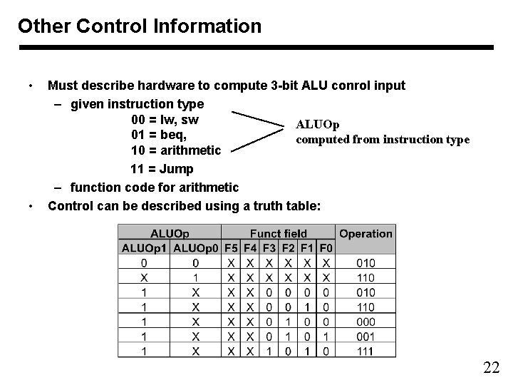 Other Control Information • • Must describe hardware to compute 3 -bit ALU conrol