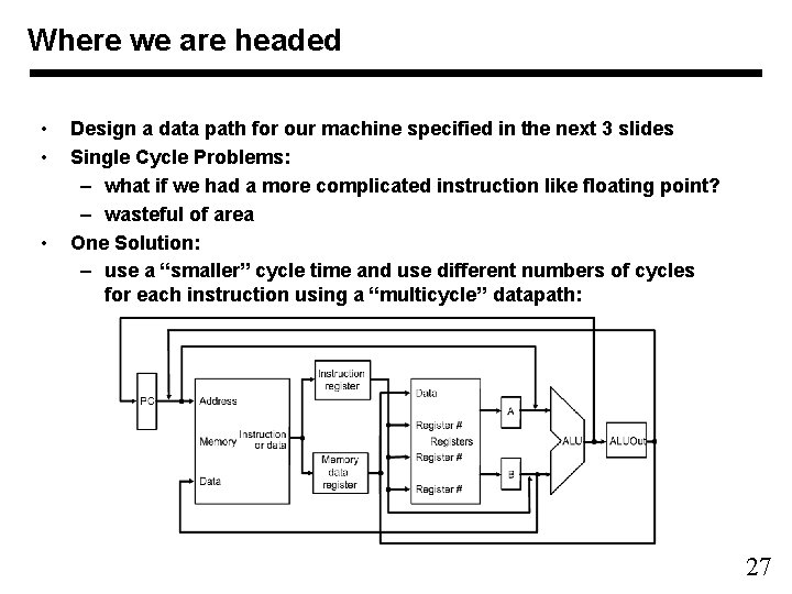 Where we are headed • • • Design a data path for our machine