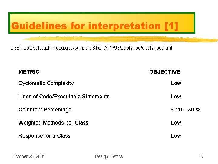 Guidelines for interpretation [1] Ref: http: //satc. gsfc. nasa. gov/support/STC_APR 98/apply_oo. html METRIC OBJECTIVE