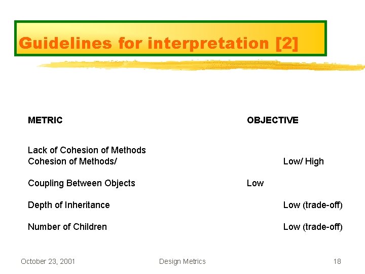 Guidelines for interpretation [2] METRIC OBJECTIVE Lack of Cohesion of Methods/ Low/ High Coupling