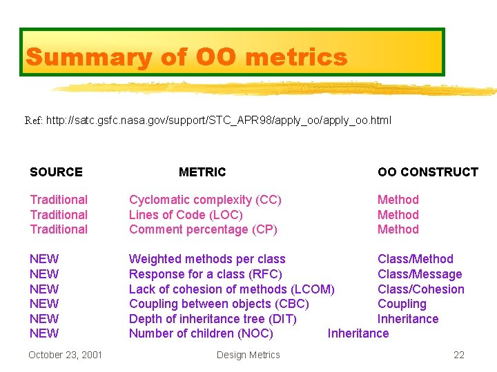 Summary of OO metrics Ref: http: //satc. gsfc. nasa. gov/support/STC_APR 98/apply_oo. html SOURCE METRIC