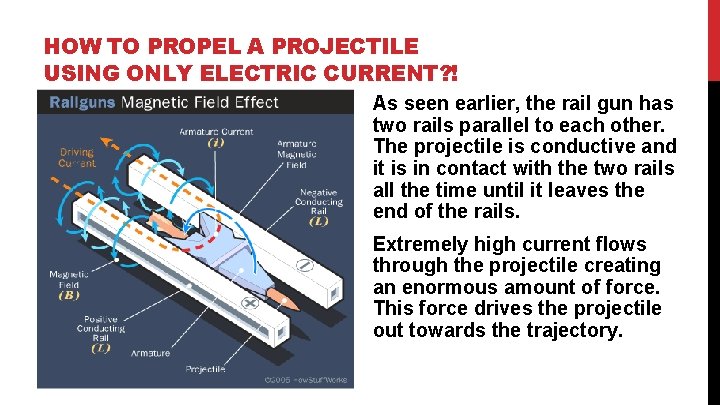 HOW TO PROPEL A PROJECTILE USING ONLY ELECTRIC CURRENT? ! As seen earlier, the